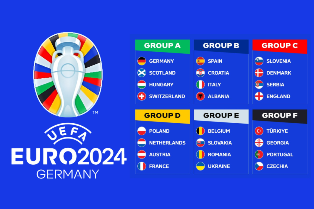 Euro 2024 Logo and Group Tables