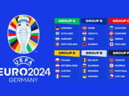 Euro 2024 Logo and Group Tables